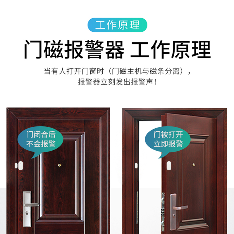 智能家居門窗報(bào)警監(jiān)測(cè)WIFI門磁探檢測(cè)儀Zigbee無(wú)線傳感器電池供電