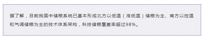 “手中有糧，心中不慌” 看傳感器如何守衛(wèi)糧食